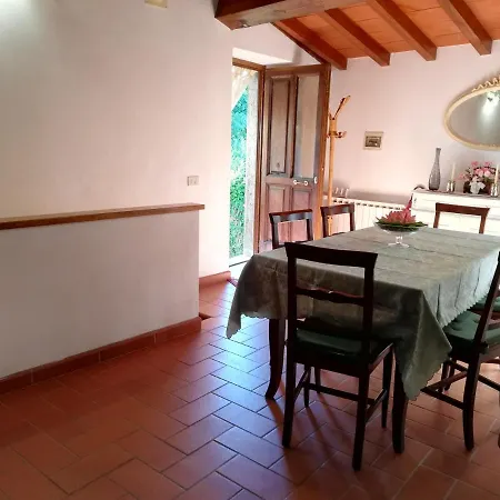 Casa Vittoria Verni