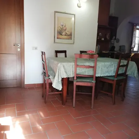 Casa Vittoria 度假居
